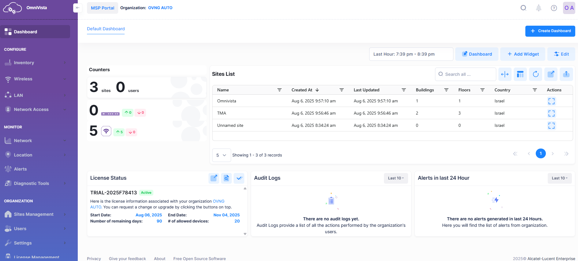 Organization Dashboard - OmniVista Cirrus 10.5.1-20250806-150936.png