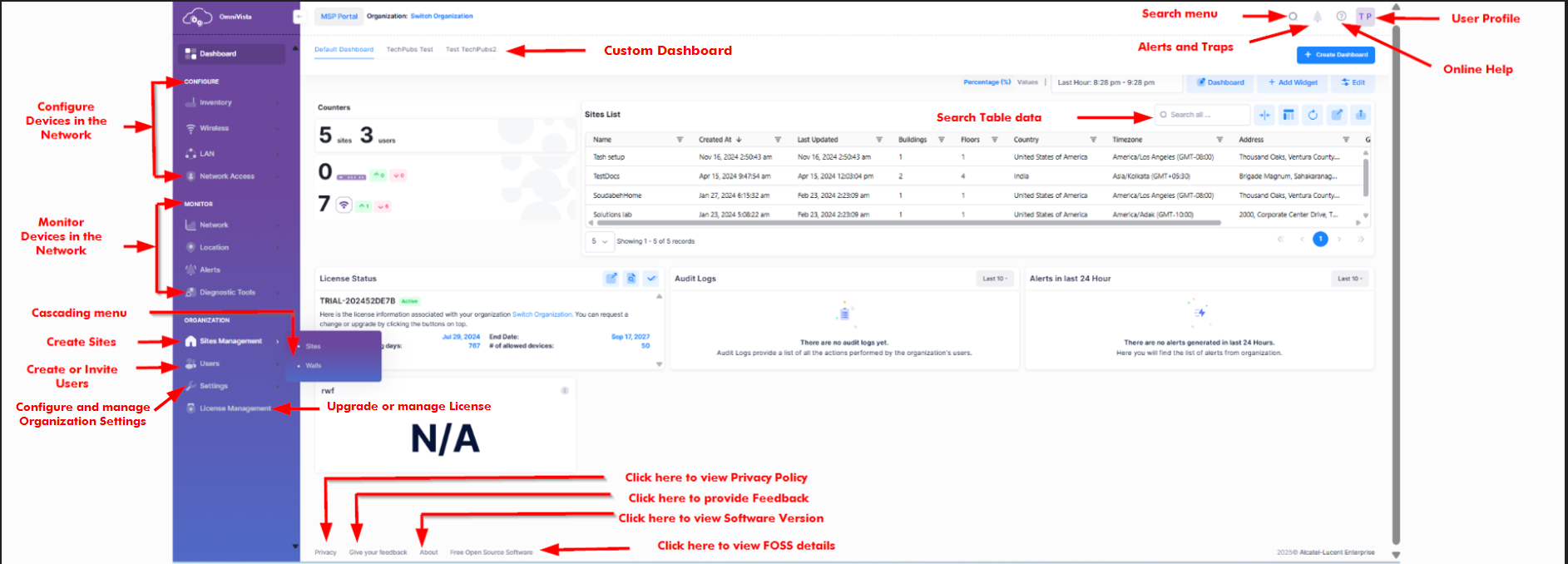 Organization Dashboard - OmniVista Cirrus 10.5.1-updated-20250901-150457.png