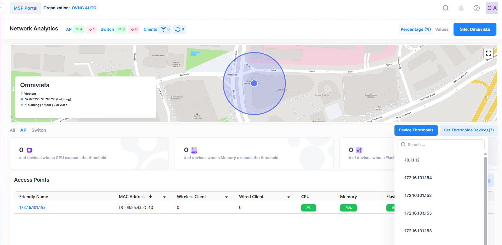 Network Analytics-device thresholds APs - OmniVista Cirrus 10.5.1-20250724-154835.png
