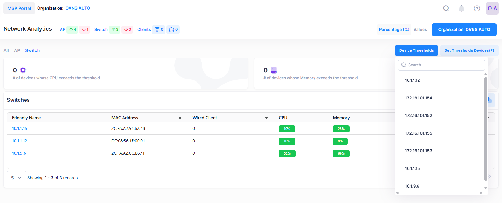 Network Analytics-device thresholds-Switch - OmniVista Cirrus 10.5.1-20250724-155012.png