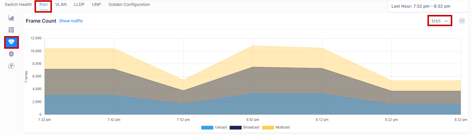 Device Detail-Frame count- OmniVista Cirrus 10.5.1-20250723-152932.png