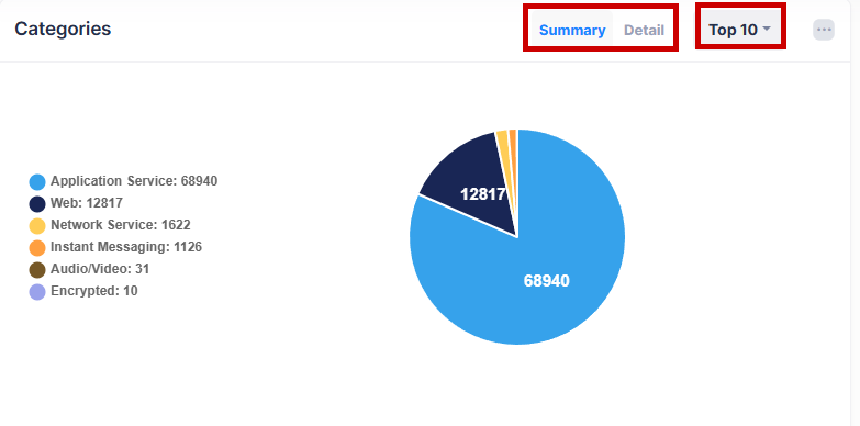 Application Visibility categories- OmniVista Cirrus 10.5.1-20250716-151517.png