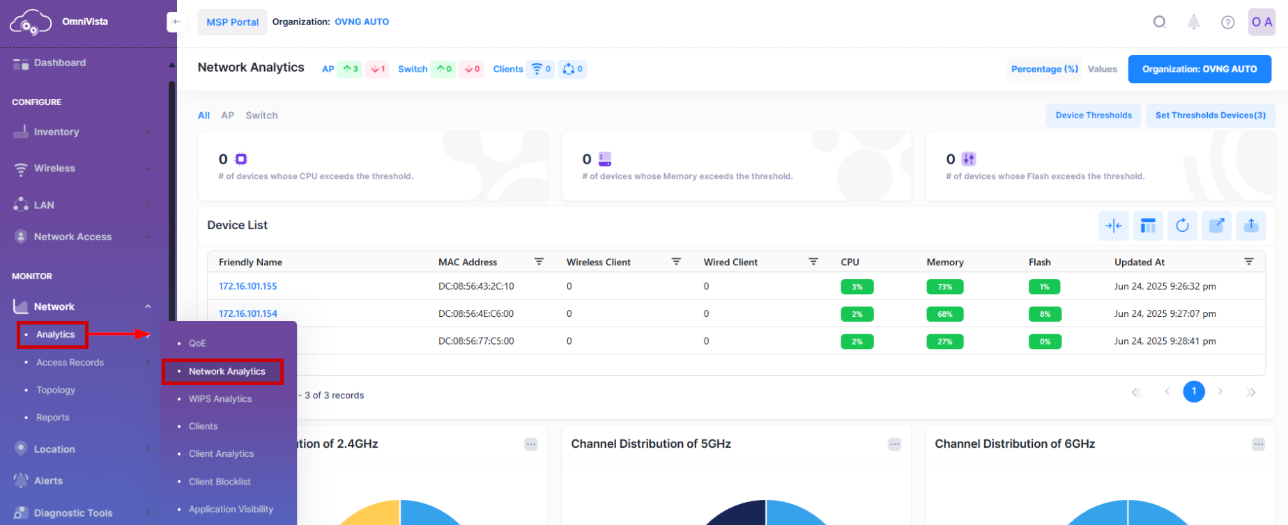Network Analytics dashboard - OmniVista Cirrus 10.5.1-20250624-160704.png