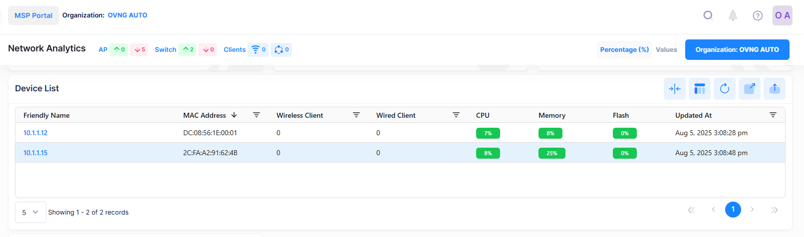 device list- OmniVista Cirrus 10.5.1-20250806-133446.png