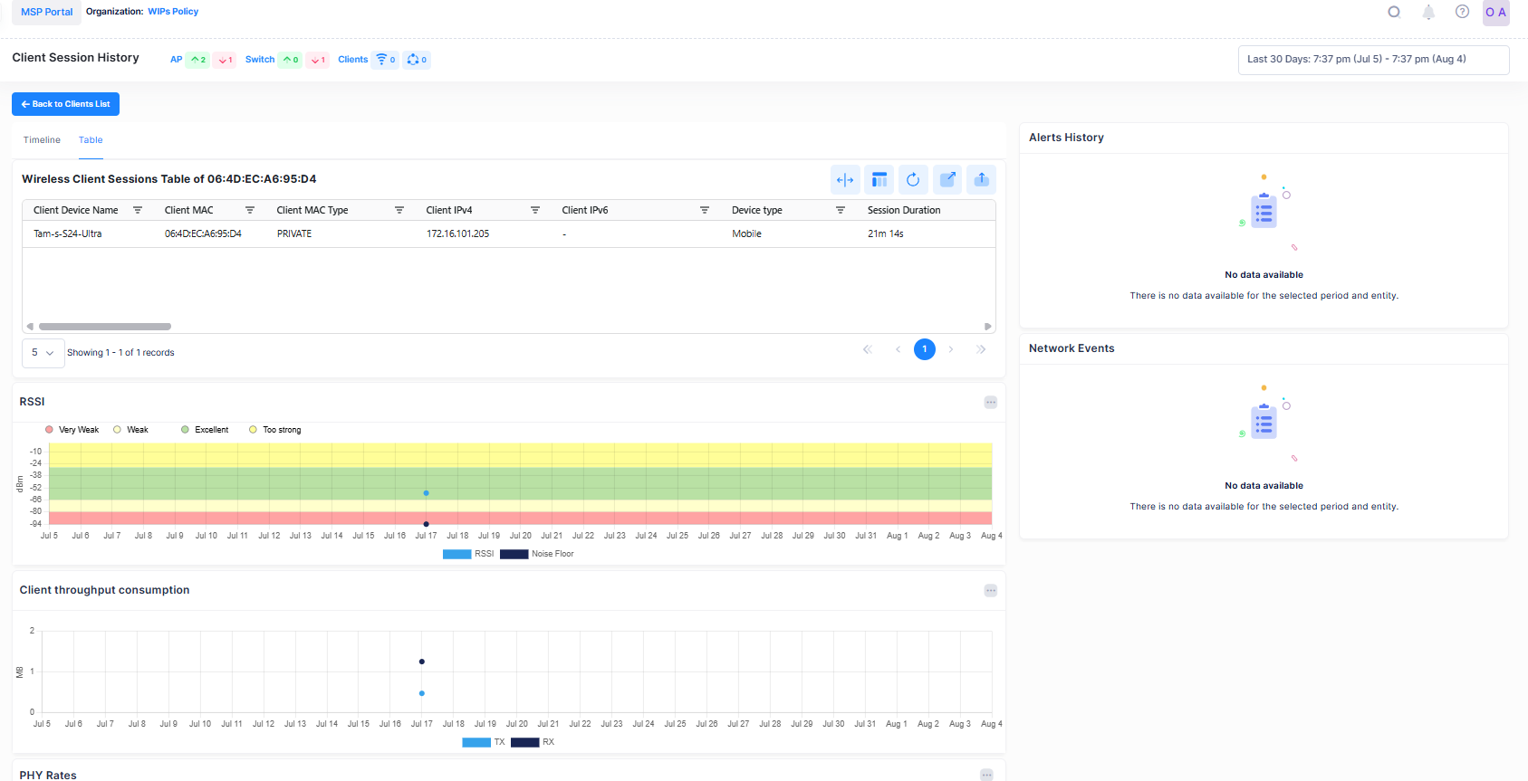 Live wireless Clients sessions history detail OV 10.5.1-20250804-140859.png