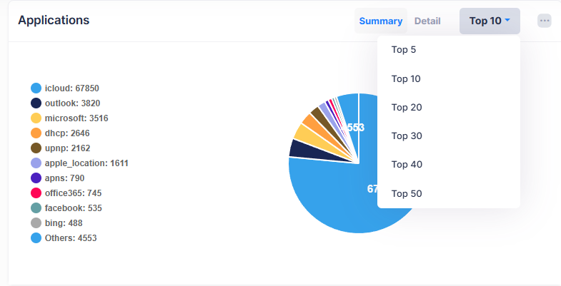 Application Visibility-app bandwidth usage - OmniVista Cirrus 10.5.1-20250715-155629.png