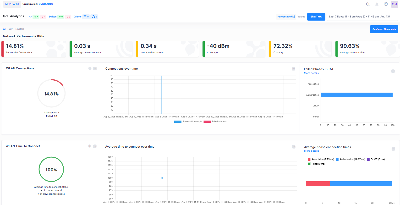 getting startted OV 10.5.1-20250813-061440.png