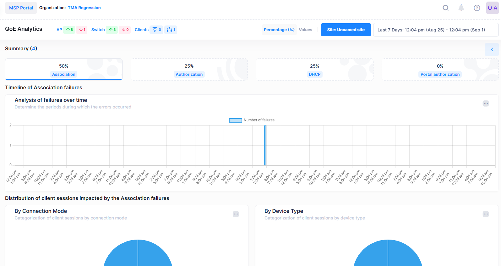 responsive display-1 OV 10.5.1-20250901-063509.png