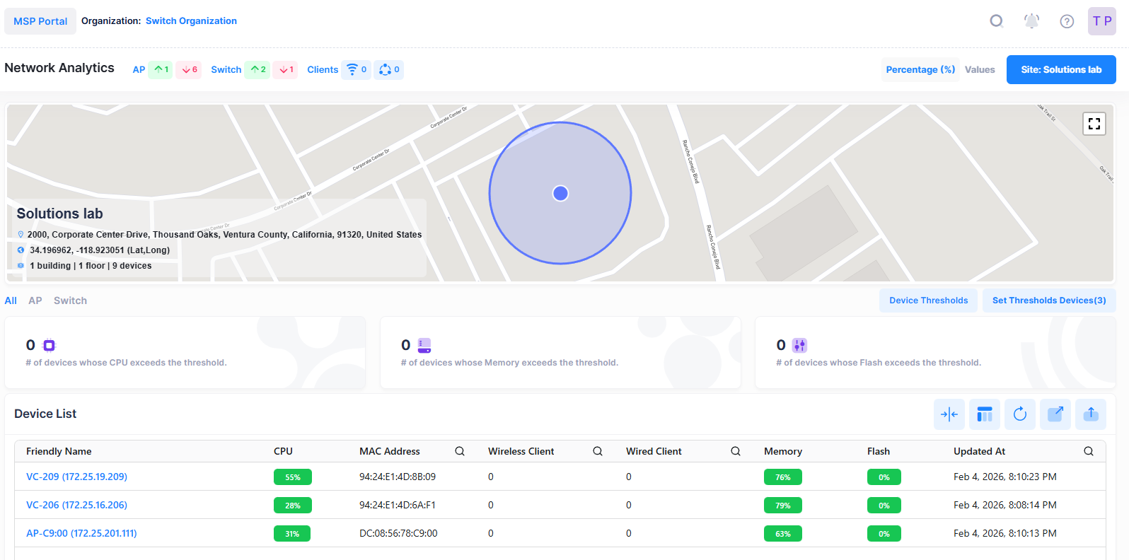 Network analytics OVC 10.5.2-20260204-145041.png