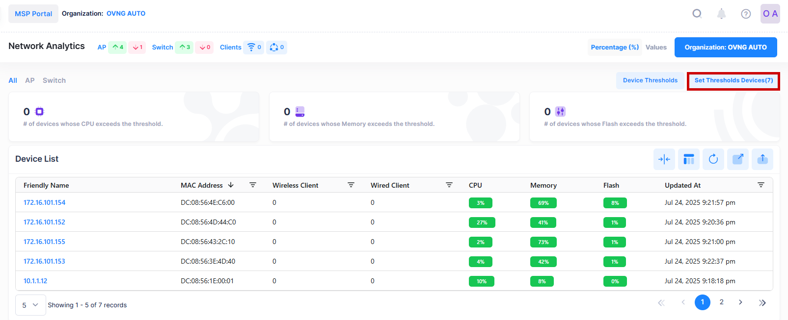 Network Analytics-set threshold devices - OmniVista Cirrus 10.5.1-20250724-155710.png