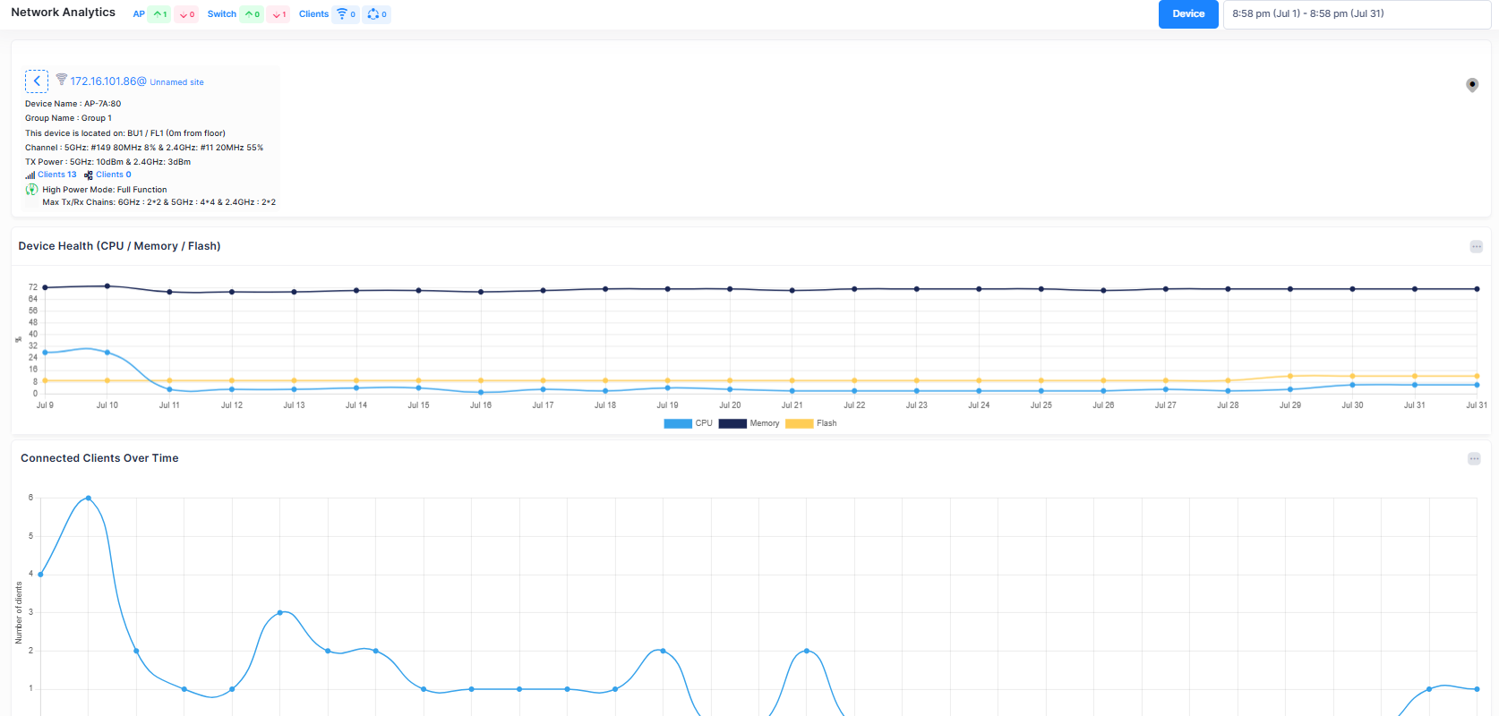 Device Detail APs - OmniVista Cirrus 10.5.1-20250731-152940.png