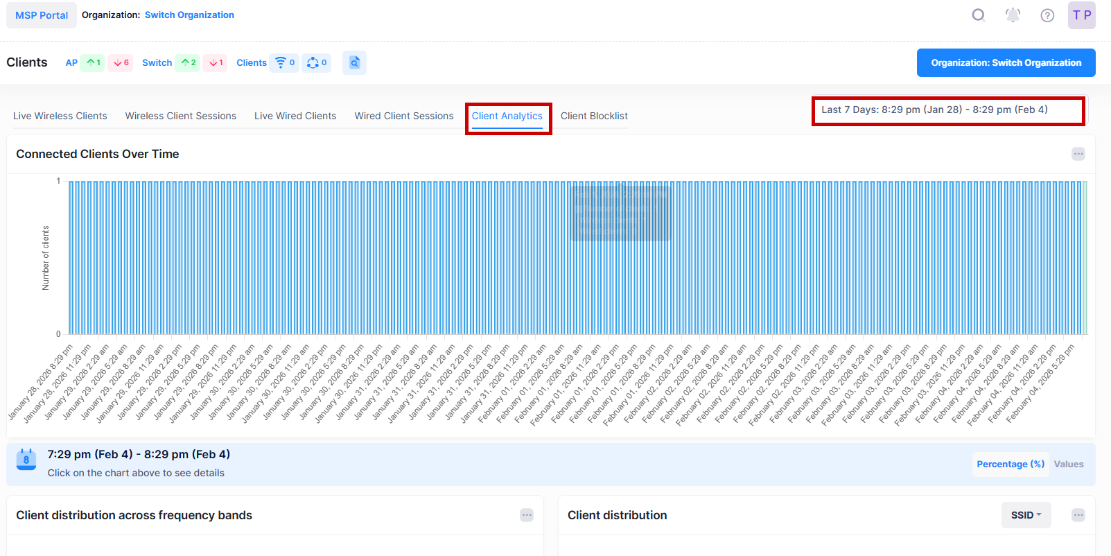 Client analytics dashboard OVC 10.5.2-20260204-150208.png
