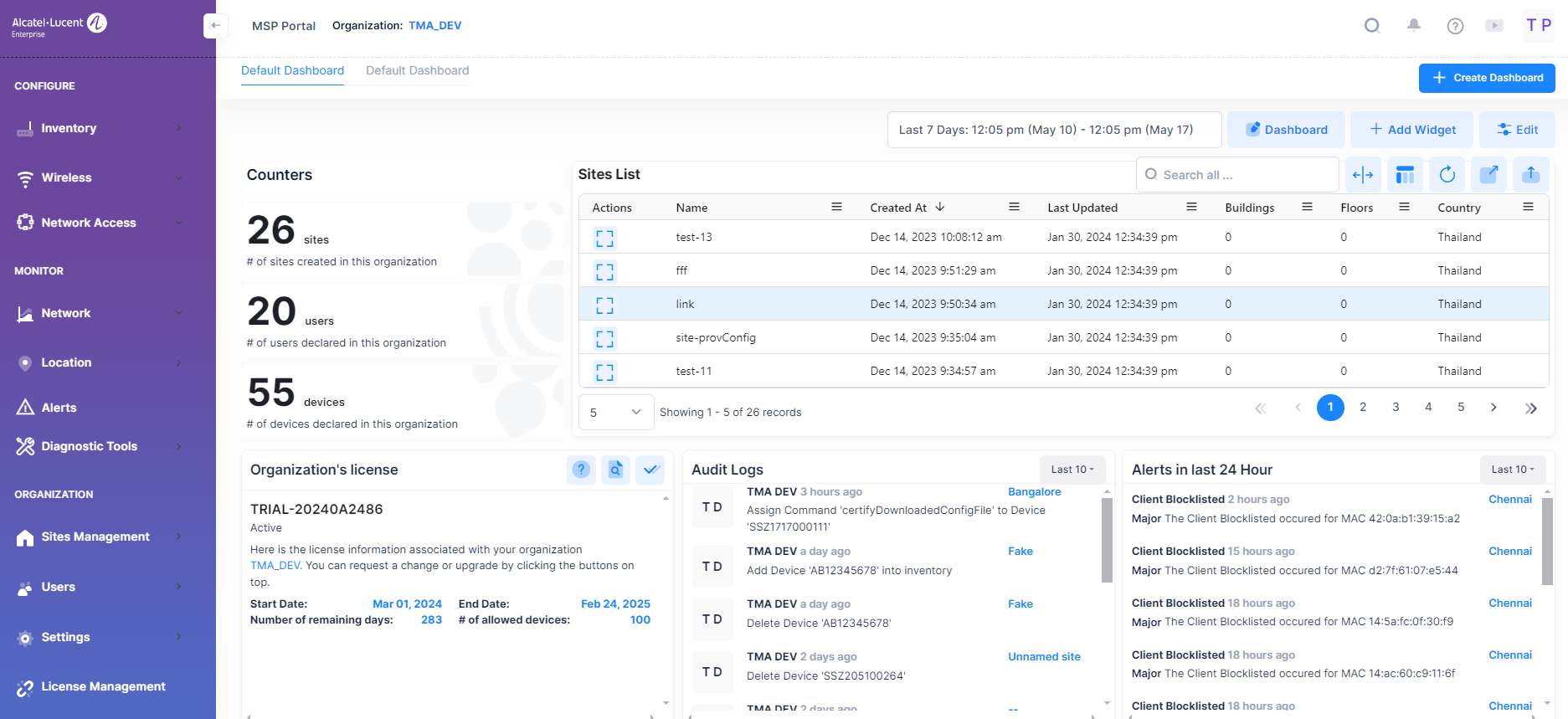 Home Organization Dashboard - OmniVista Cirrus 10.4.2-20240517-063543.png