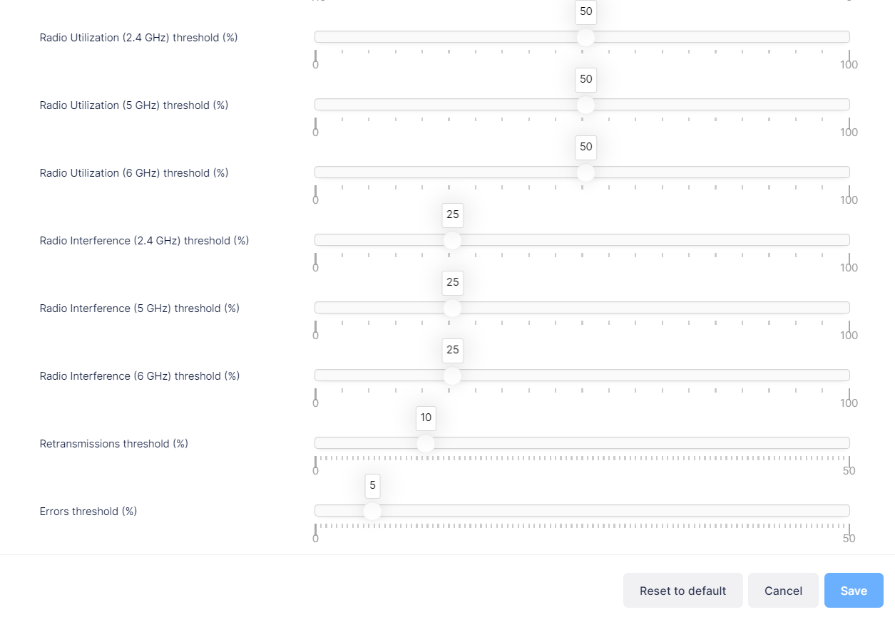 configure site threshold Network Analytics -2- OmniVista Cirrus 10.4.2-20240131-102446.png