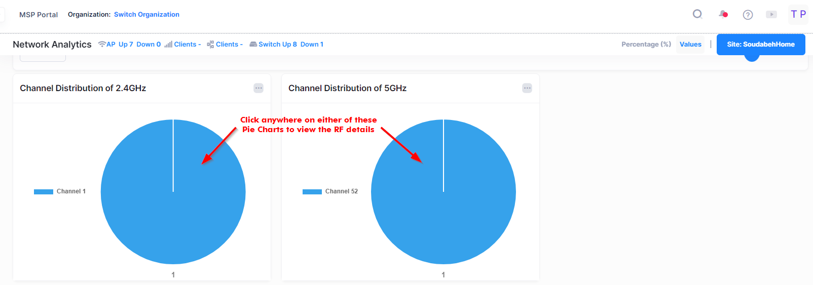 channel distribution pie chart-Network Analytics - OmniVista Cirrus 10.4.2-20240219-192537.png