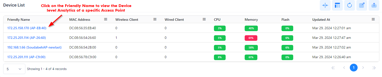 Device health trend detail-Network Analytics - OmniVista Cirrus 10.4.2-20240328-190542.png