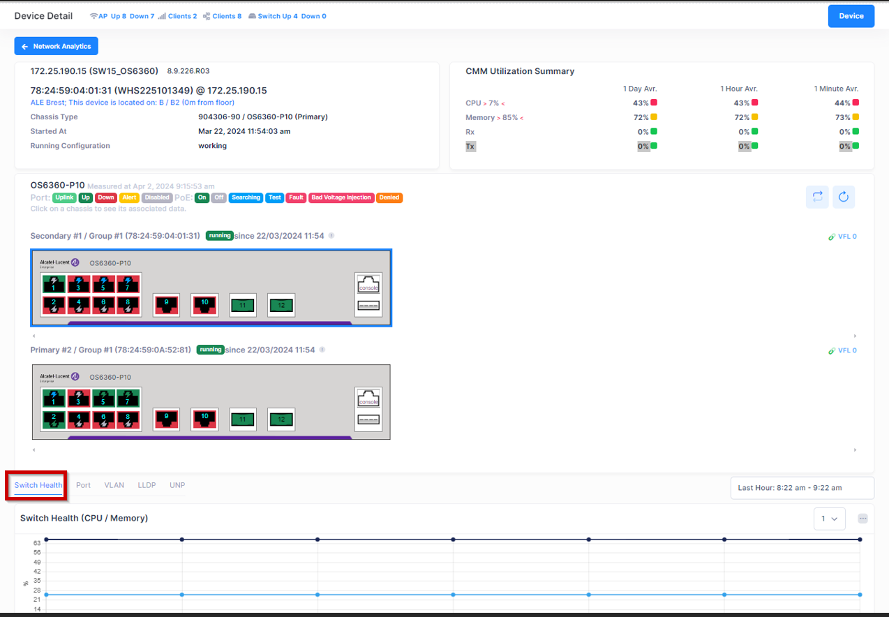 Device health trend-switch device detail updated OV 10.4.2-20240402-080207.png