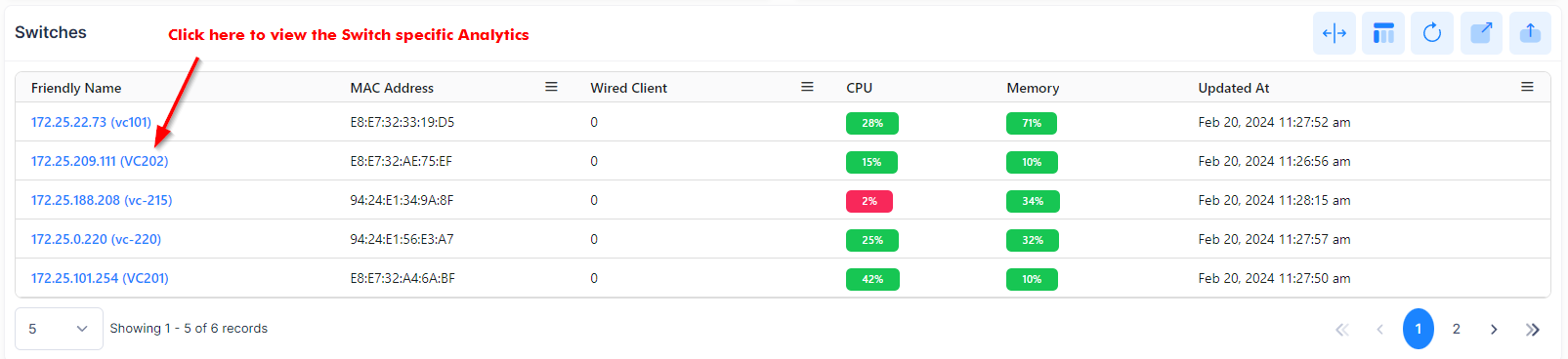 Switches-Network Analytics - OmniVista Cirrus 10.4.2-20240220-060554.png