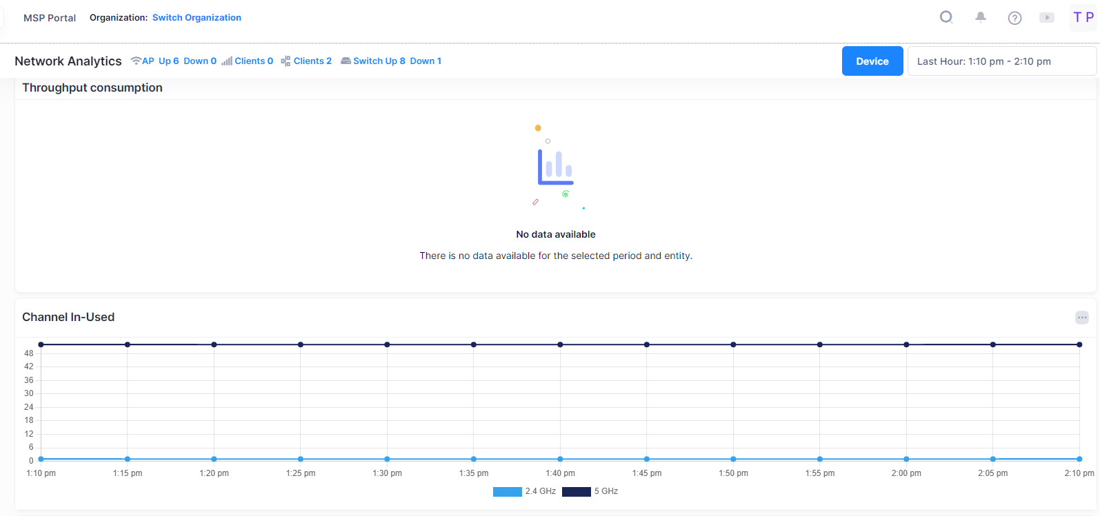 Device level analytics Detail-2 - OmniVista Cirrus 10.4.2-20240209-084643.png