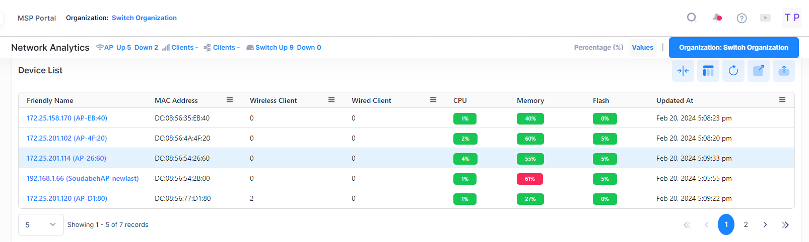 Device list APs-Network Analytics - OmniVista Cirrus 10.4.2-20240220-114916.png