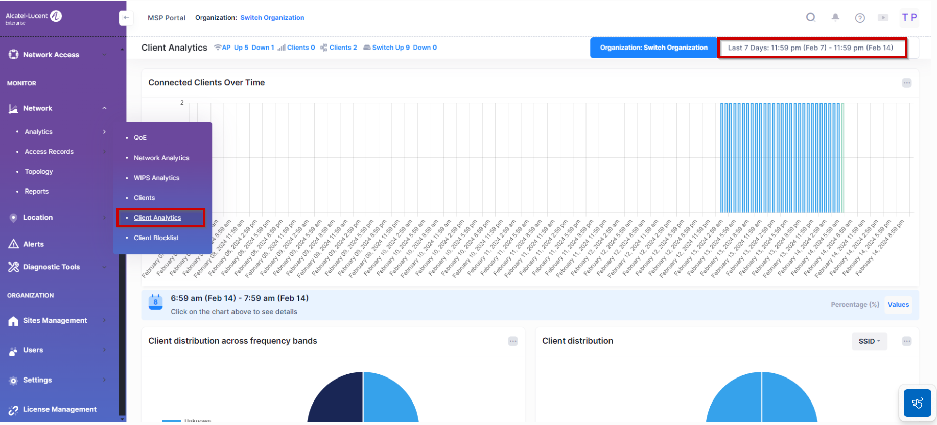 Client Analytics dashboard - OmniVista Cirrus 10.4.2-20240214-183355.png
