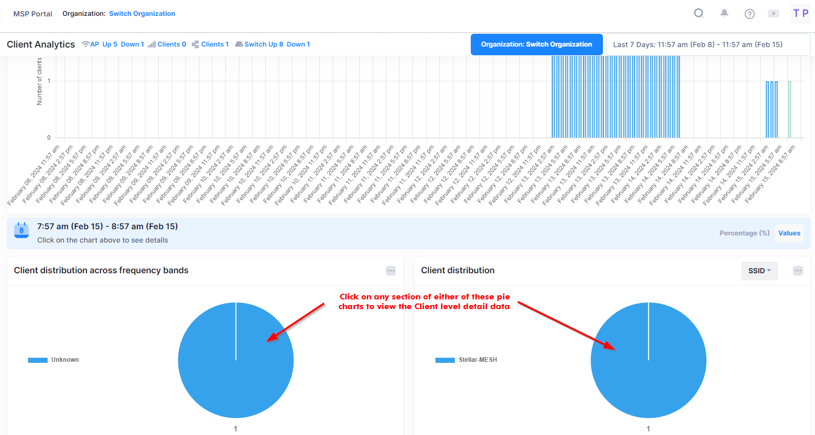 Client distribution pie chart-client detail view-Client Analytics - OmniVista Cirrus 10.4.2-20240215-063215.png