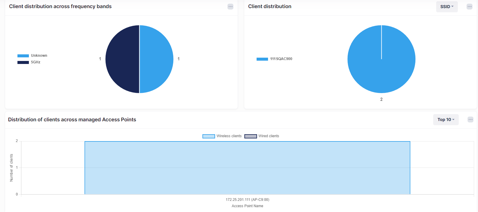 Client distribution widget-Client Analytics - OmniVista Cirrus 10.4.2-20240214-184347.png