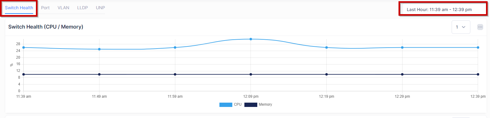 Switch health CPU-memory - OmniVista Cirrus 10.4.2-20240229-071503.png