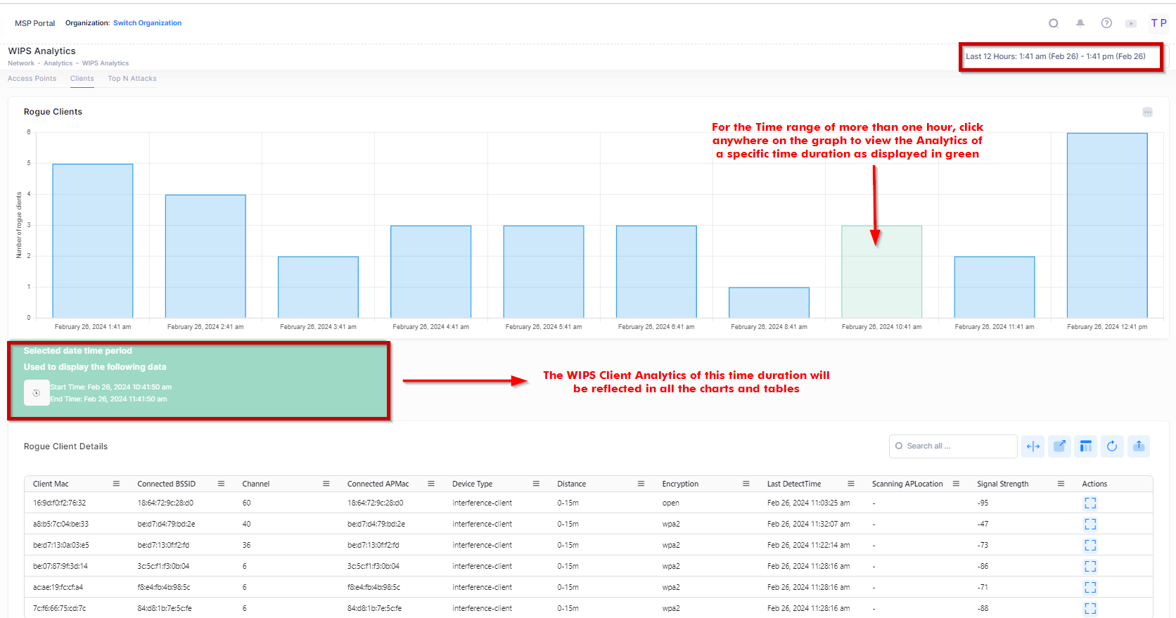 WIPS client analytics dashboard for long range-OV 10.4.2-20240226-083035.png