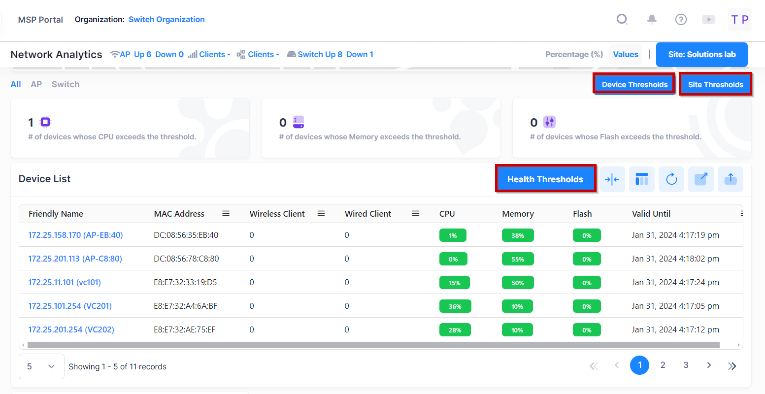 Network Analytics configure thresholds - OmniVista Cirrus 10.4.2-20240131-104952.png