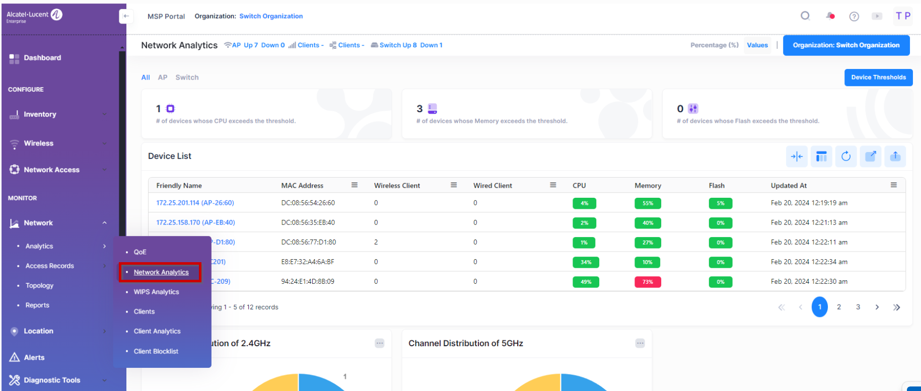 Network Analytics dashboard-updated - OmniVista Cirrus 10.4.2-20240219-190553.png