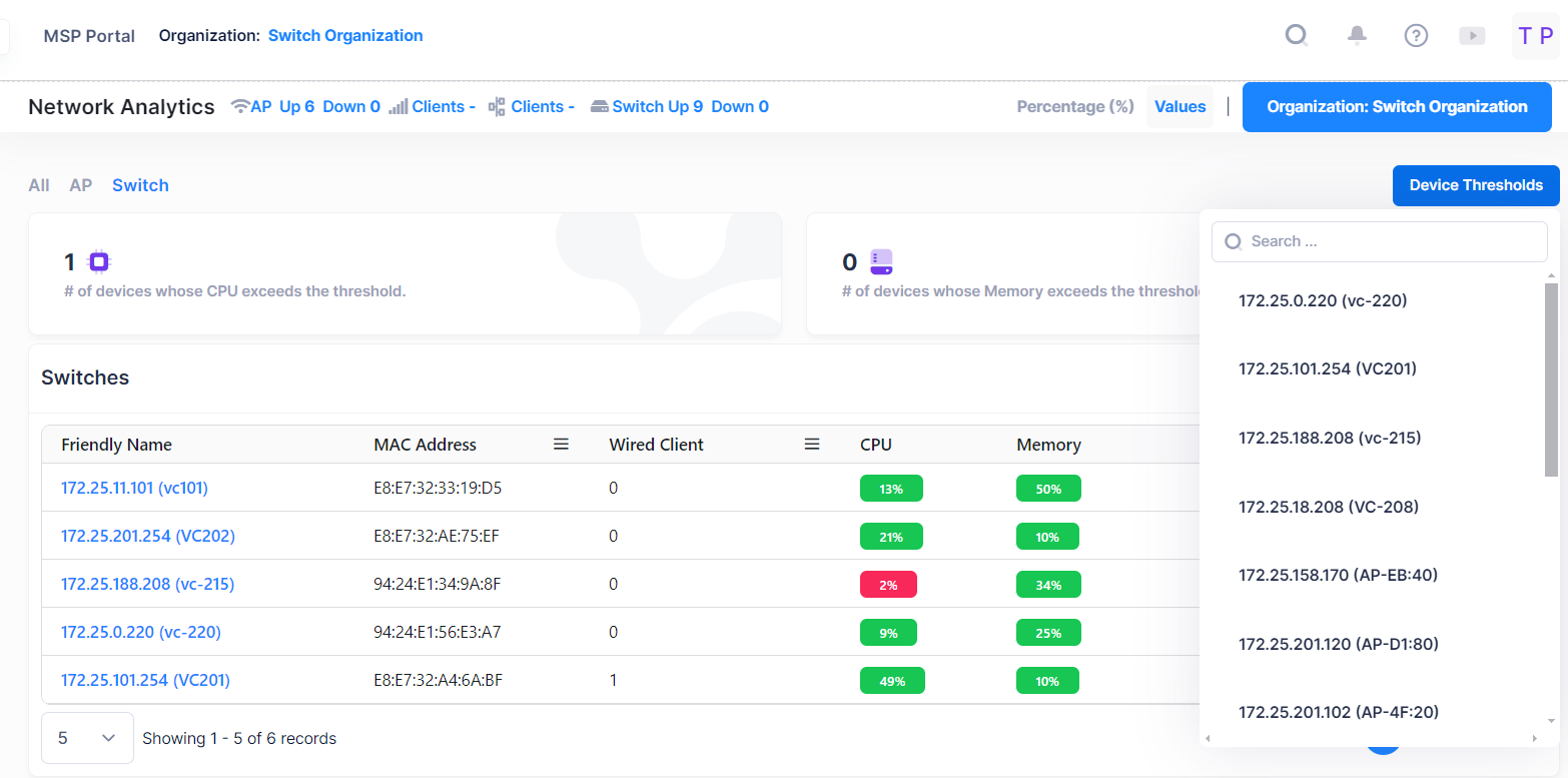 Device threshold for switch Network Analytics - OmniVista Cirrus 10.4.2-20240131-084118.png