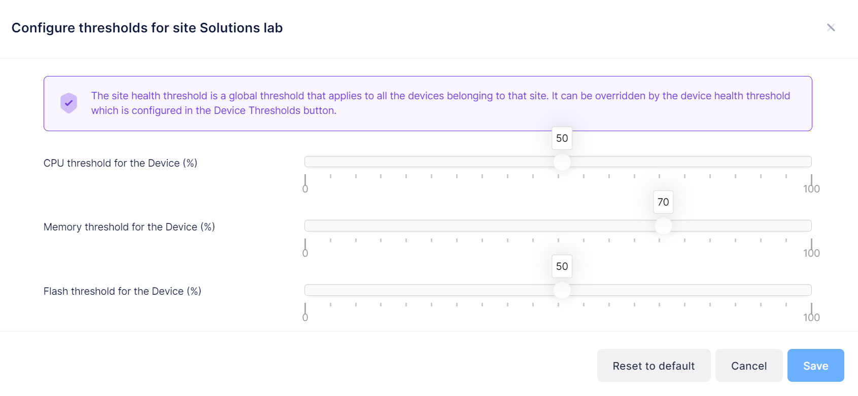 configure thresholds for site APs Network Analytics - OmniVista Cirrus 10.4.2-20240130-171732.png