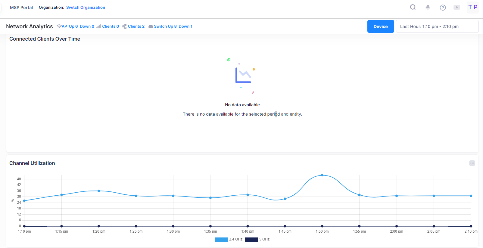 Device level analytics Detail-1 - OmniVista Cirrus 10.4.2-20240209-084440.png