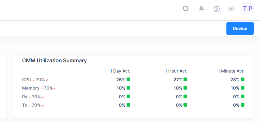 CMM Utilization Summary-switch analytics - OmniVista Cirrus 10.4.2-20240229-070737.png