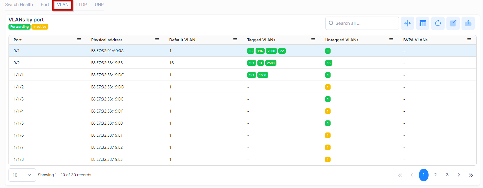 VLANS-switch analytics OV 10.4.2-20240220-120539.png