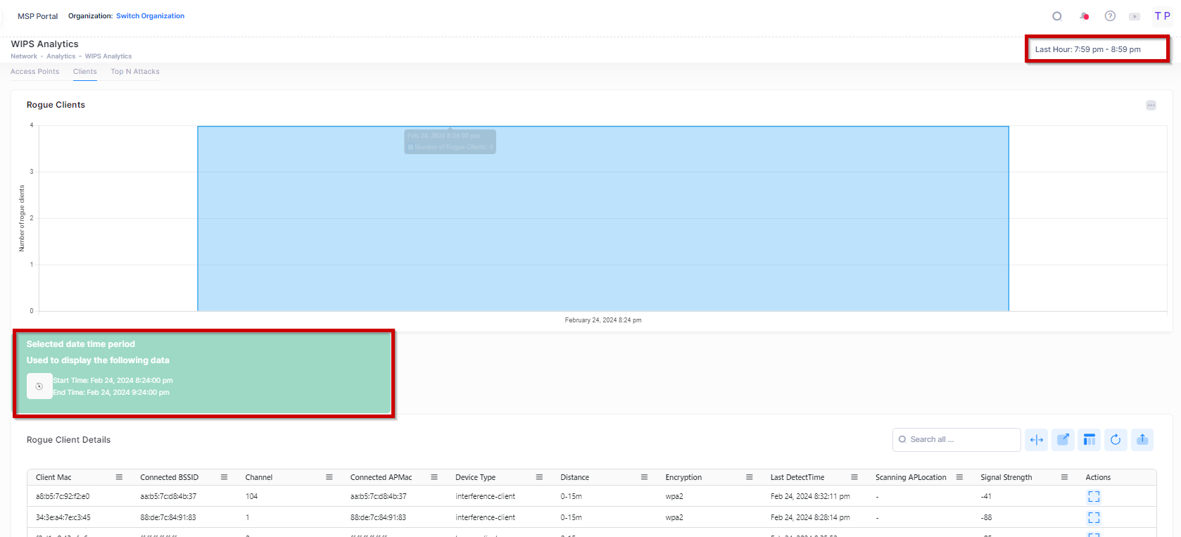 WIPS clients analytics dashboard - OmniVista Cirrus 10.4.2-20240226-080331.png