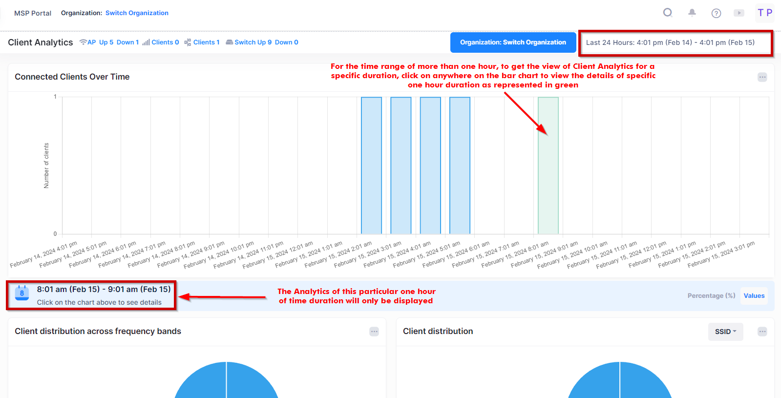 Connected clients over time dashboard-updated-Client Analytics - OmniVista Cirrus 10.4.2-20240215-110755.png