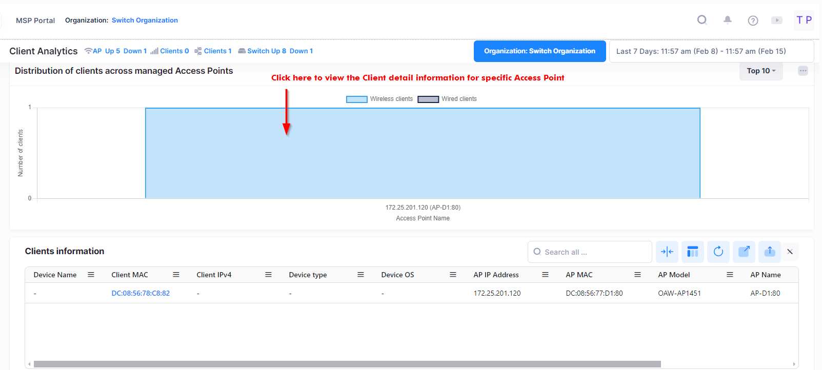 Client distribution of specific AP-Client Analytics - OmniVista Cirrus 10.4.2-20240215-064134.png