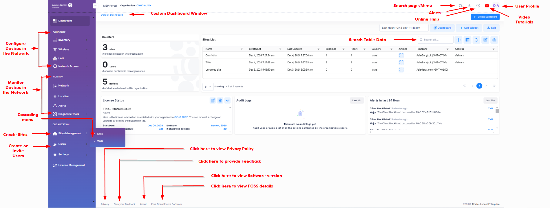 organization Dashboard - OmniVista Cirrus 10.4.3-20250108-112750.png