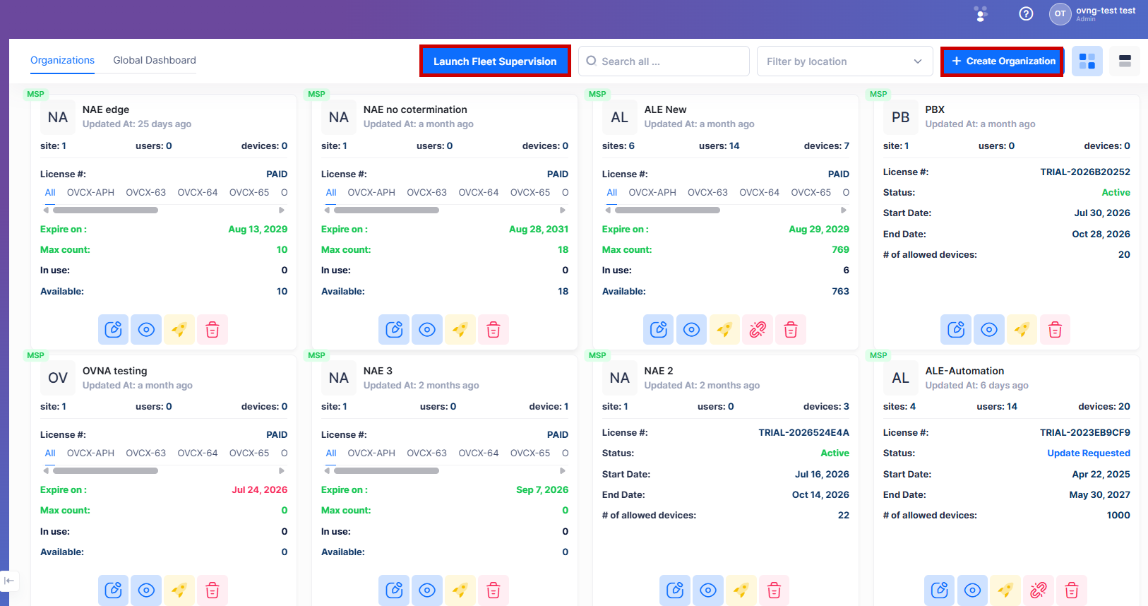 Organization dashboard OVC 10.6.1-20260907-112725.png